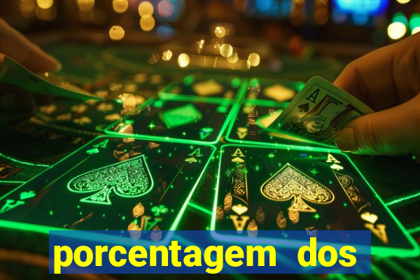 porcentagem dos slots pragmatic